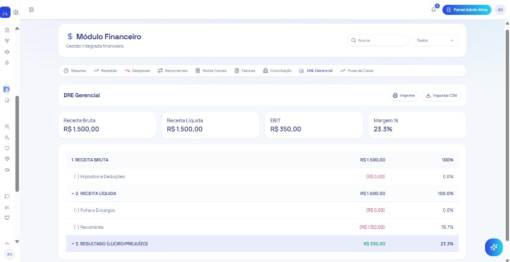 Financeiro do Altius Analytics, DRE gerencial